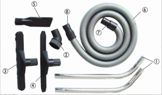 吸塵器吸水機配件 塵扒 水扒 長扁嘴 圓毛刷 鋼管 軟管